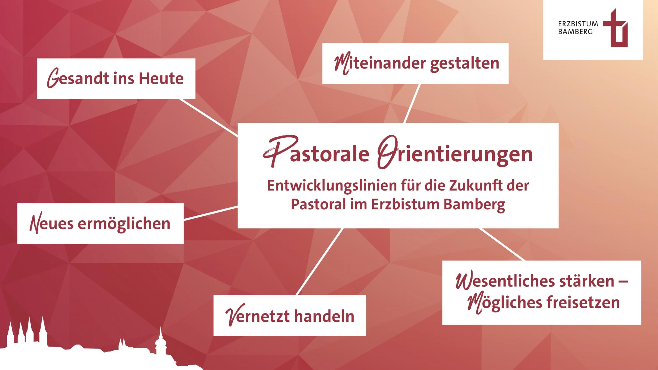 Pastorale Orientierungen